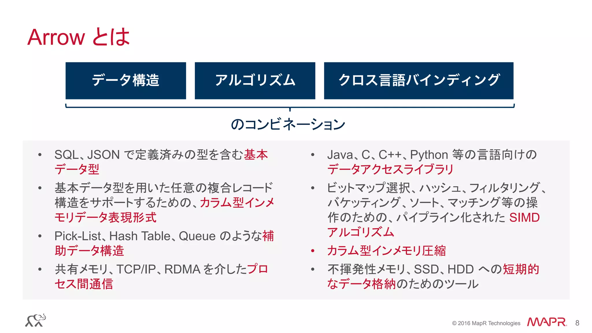 © 2016 MapR Technologies 8© 2016 MapR Technologies 8
Arrow とは
•  SQL、JSON で定義済みの型を含む基本
データ型
•  基本データ型を用いた任意の複合レコード
構造をサポートするための、カラム型インメ
モリデータ表現形式
•  Pick-List、Hash Table、Queue のような補
助データ構造
•  共有メモリ、TCP/IP、RDMA を介したプロ
セス間通信
データ構造 アルゴリズム クロス言語バインディング
のコンビネーション	
•  Java、C、C++、Python 等の言語向けの
データアクセスライブラリ
•  ビットマップ選択、ハッシュ、フィルタリング、
バケッティング、ソート、マッチング等の操
作のための、パイプライン化された SIMD
アルゴリズム
•  カラム型インメモリ圧縮
•  不揮発性メモリ、SSD、HDD への短期的
なデータ格納のためのツール
 