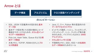 スケールアウト・インメモリ分析の標準フォーマットを目指す Apache Arrow と Value Vectors - Tokyo ...