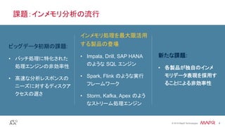 スケールアウト・インメモリ分析の標準フォーマットを目指す Apache Arrow と Value Vectors - Tokyo Apache Drill Meetup 2016/03/22 Slide 4