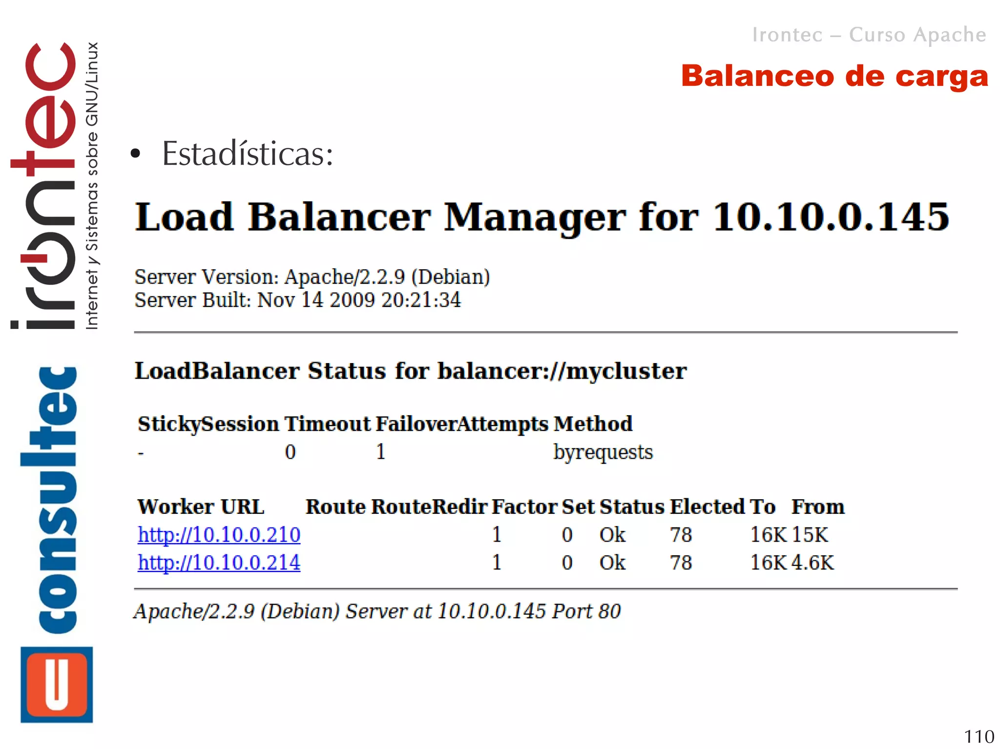 Irontec – Curso Apache

                    Balanceo de carga

●   Estadísticas:




                                          110
 