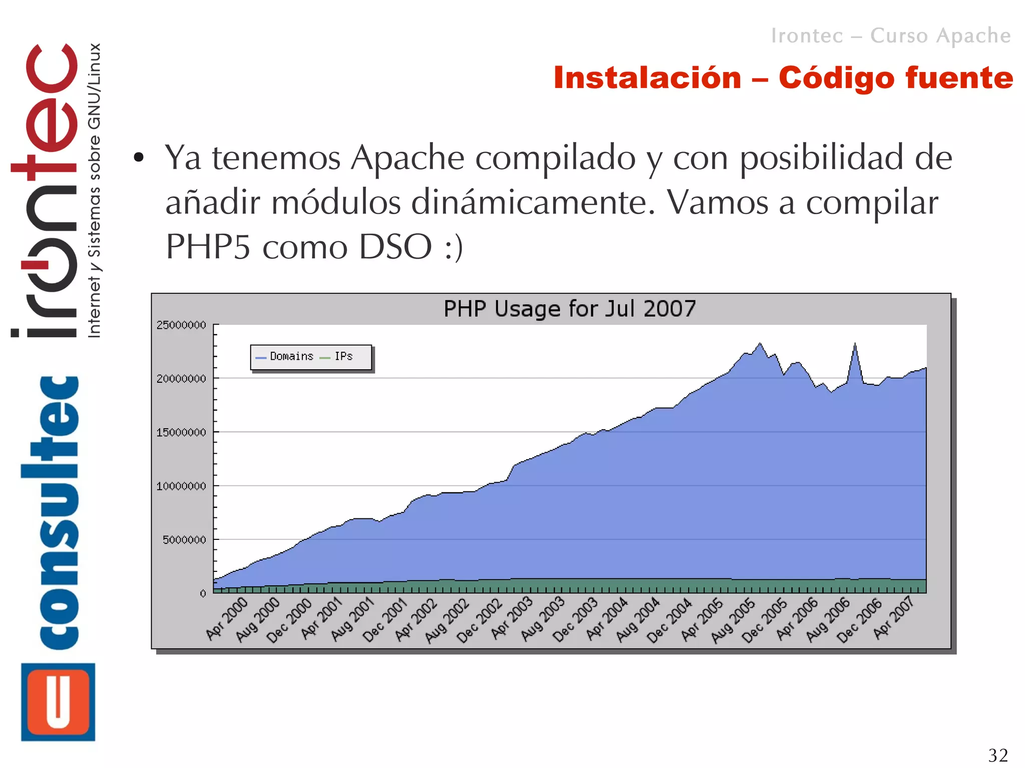 Irontec – Curso Apache

                           Instalación – Código fuente

●   Ya tenemos Apache compilado y con posibilidad de
    añadir módulos dinámicamente. Vamos a compilar
    PHP5 como DSO :)




                                                           32
 