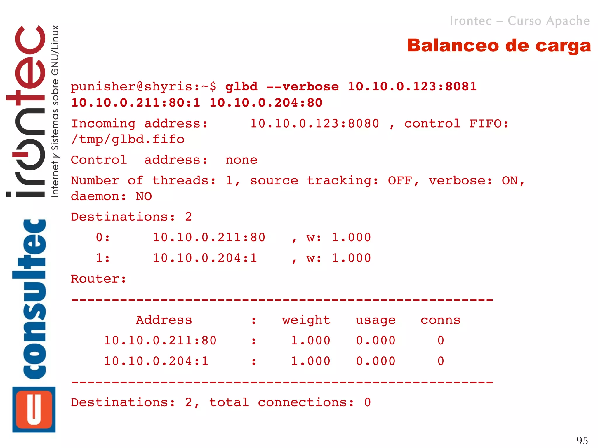 Irontec – Curso Apache

                                         Balanceo de carga

punisher@shyris:~$ glbd ­­verbose 10.10.0.123:8081 
10.10.0.211:80:1 10.10.0.204:80
Incoming address:     10.10.0.123:8080 , control FIFO: 
/tmp/glbd.fifo
Control  address:  none
Number of threads: 1, source tracking: OFF, verbose: ON, 
daemon: NO
Destinations: 2
   0:     10.10.0.211:80   , w: 1.000
   1:     10.10.0.204:1    , w: 1.000
Router:
­­­­­­­­­­­­­­­­­­­­­­­­­­­­­­­­­­­­­­­­­­­­­­­­­­­­
        Address       :   weight   usage   conns
    10.10.0.211:80    :    1.000   0.000     0
    10.10.0.204:1     :    1.000   0.000     0
­­­­­­­­­­­­­­­­­­­­­­­­­­­­­­­­­­­­­­­­­­­­­­­­­­­­
Destinations: 2, total connections: 0

                                                                    95
 