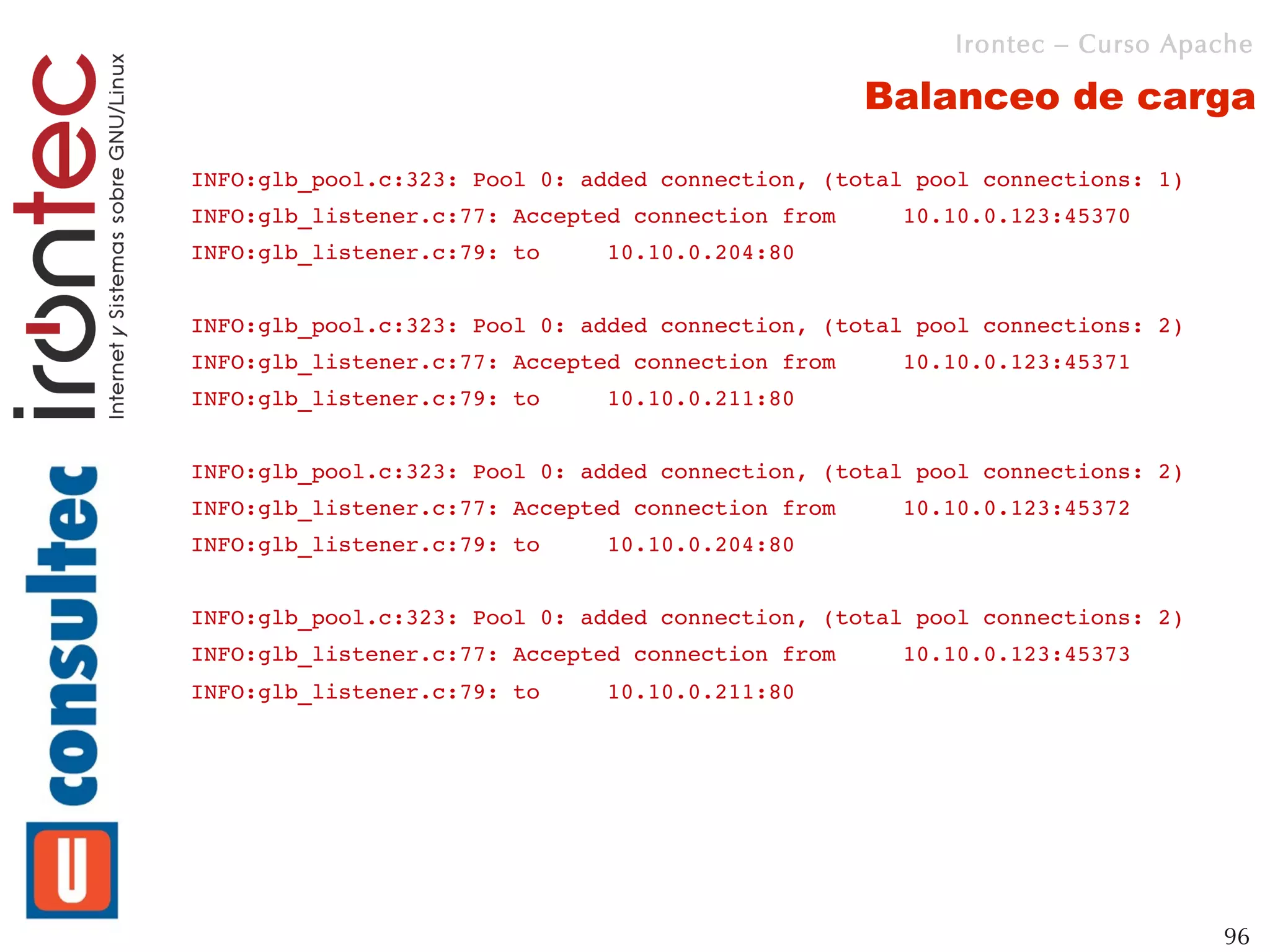 Irontec – Curso Apache

                                                      Balanceo de carga

   INFO:glb_pool.c:323: Pool 0: added connection, (total pool connections: 1)
   INFO:glb_listener.c:77: Accepted connection from     10.10.0.123:45370 
   INFO:glb_listener.c:79: to     10.10.0.204:80   


   INFO:glb_pool.c:323: Pool 0: added connection, (total pool connections: 2)
   INFO:glb_listener.c:77: Accepted connection from     10.10.0.123:45371 
   INFO:glb_listener.c:79: to     10.10.0.211:80   


   INFO:glb_pool.c:323: Pool 0: added connection, (total pool connections: 2)
   INFO:glb_listener.c:77: Accepted connection from     10.10.0.123:45372 
   INFO:glb_listener.c:79: to     10.10.0.204:80   


   INFO:glb_pool.c:323: Pool 0: added connection, (total pool connections: 2)
   INFO:glb_listener.c:77: Accepted connection from     10.10.0.123:45373 
   INFO:glb_listener.c:79: to     10.10.0.211:80   




                                                                                96
 
