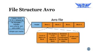 Apache avro and overview hadoop tools | PDF