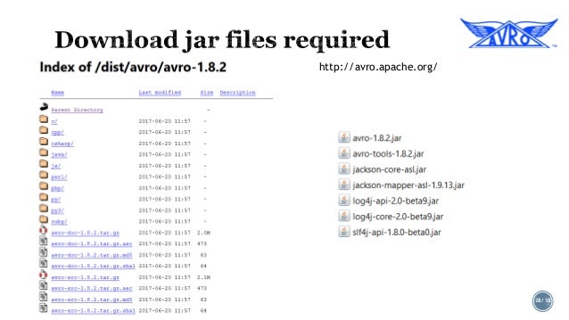 apache avro download End-to-end data governance with apache avro and atlas.