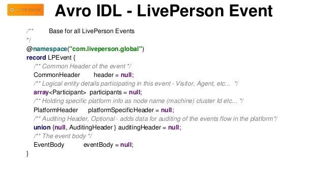 Apache Avro and Messaging at Scale in LivePerson