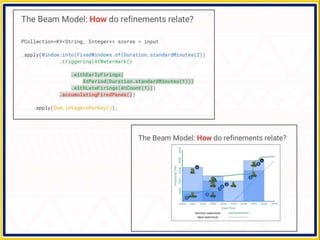 Apache Beam - Making Big Data Processing Portable | PPTX