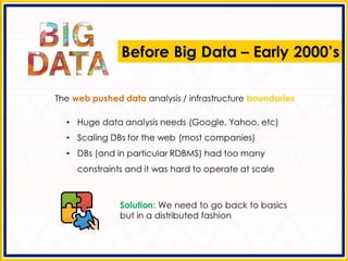 Apache Beam - Making Big Data Processing Portable | PPTX