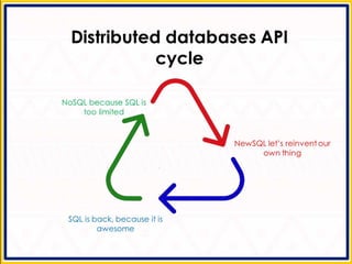 Apache Beam - Making Big Data Processing Portable | PPTX