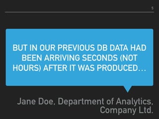BUT IN OUR PREVIOUS DB DATA HAD
BEEN ARRIVING SECONDS (NOT
HOURS) AFTER IT WAS PRODUCED…
Jane Doe, Department of Analytics,
Company Ltd.
5
 