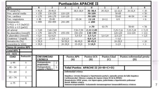 Valoración APACHE | PPTX