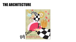 THE ARCHITECTURE
Big Data
 