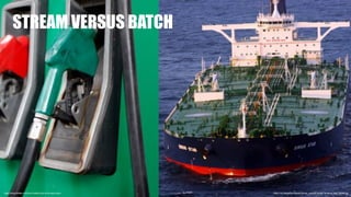 STREAM VERSUS BATCH
https://en.wikipedia.org/wiki/Tanker_(ship)#/media/File:Sirius_Star_2008b.jpghttps://blog.allstate.com/top-5-safety-tips-at-the-gas-pump/
 