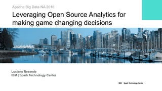 IBM Spark Technology Center
Apache Big Data NA 2016
Leveraging Open Source Analytics for
making game changing decisions
Luciano Resende
IBM | Spark Technology Center
 