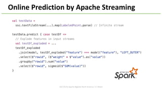2017/5/16	Apache	BigData	North	America	'17,	Miami
Online	Prediction	by	Apache	Streaming
 