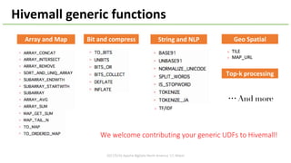 2017/5/16	Apache	BigData	North	America	'17,	Miami
Hivemall	generic	functions
Array	and	Map Bit	and	compress String	and	NLP
We	welcome	contributing	your	generic	UDFs	to	Hivemall!
Geo	Spatial
Top-k	processing
> TF/IDF
> TILE
> MAP_URL
 