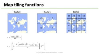 2017/5/16	Apache	BigData	North	America	'17,	Miami
Map	tiling	functions
 