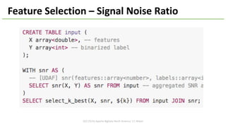 2017/5/16	Apache	BigData	North	America	'17,	Miami
Feature	Selection	– Signal	Noise	Ratio
 