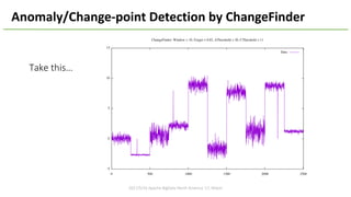 Take	this…
Anomaly/Change-point	Detection	by	ChangeFinder
2017/5/16	Apache	BigData	North	America	'17,	Miami
 
