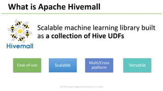 What	is	Apache	Hivemall
Scalable	machine	learning	library	built	
as	a	collection	of	Hive	UDFs
2017/5/16	Apache	BigData	North	America	'17,	Miami
Multi/Cross	
platform VersatileScalableEase-of-use
 