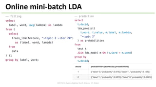 2017/5/16	Apache	BigData	North	America	'17,	Miami
• T.	Ide	and	K.	Inoue,	"Knowledge	Discovery	from	Heterogeneous	Dynamic	Systems	using	Change-Point	
Correlations",	Proc.	SDM,	2005T.	
• T.	Ide	and	K.	Tsuda,	"Change-point	detection	using	Krylov	subspace	learning",	Proc.	SDM,	2007.
Change-point	detection	by	Singular	Spectrum	Transformation
 