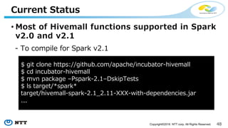 48Copyright©2016 NTT corp. All Rights Reserved.
• Hivemall already has many fascinating ML
algorithms and useful utilities
• + High barriers to add newer algorithms in MLlib
Whyʼs Hivemall on Spark?
https://cwiki.apache.org/confluence/display/SPARK/Contributing+to+Spark
 