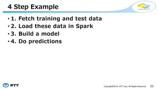 50Copyright©2016 NTT corp. All Rights Reserved.
• Most of Hivemall functions supported in Spark
v2.0 and v2.1
Current Status
- To compile for Spark v2.0
$ git clone https://github.com/apache/incubator-hivemall
$ cd incubator-hivemall
$ mvn package –Pspark-2.0–DskipTests
$ ls target/*spark*
target/hivemall-spark-2.0_2.11-XXX-with-dependencies.jar
...
 