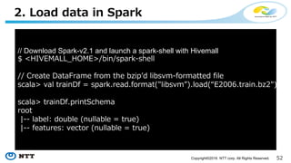 52Copyright©2016 NTT corp. All Rights Reserved.
• E2006 tfidf regression dataset
• http://www.csie.ntu.edu.tw/~cjlin/libsvmtools/dat
asets/regression.html#E2006-tfidf
1. Fetch training and test data
$ wget http://www.csie.ntu.edu.tw/~cjlin/libsvmtools/datasets/
regression/E2006.train.bz2
$ wget http://www.csie.ntu.edu.tw/~cjlin/libsvmtools/datasets/
regression/E2006.test.bz2
 