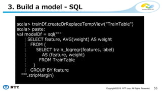 55Copyright©2016 NTT corp. All Rights Reserved.
3. Build a model - DataFrame
scala> paste:
val modelDf = trainDf.train_logregr($"features", $"label")
.groupBy("feature”)
.agg("weight" -> "avg”)
 