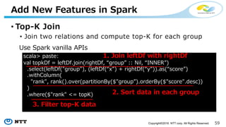 59Copyright©2016 NTT corp. All Rights Reserved.
• Top-K Join
• Join two relations and compute top-K for each group
Add New Features in Spark
scala> paste:
val topkDf = leftDf.join(rightDf, “group” :: Nil, “INNER”)
.select(leftDf("group"), (leftDf(“x”) + rightDf(“y”)).as(“score”)
.withColumn(
"rank",
rank().over(partitionBy($"group”).orderBy($"score".desc))
)
.where($"rank" <= topK)
Use Spark vanilla APIs
 