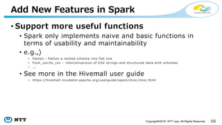 68Copyright©2016 NTT corp. All Rights Reserved.
• Benchmark Result
Add New Features in Spark
~13 times faster than vanilla APIs!!
 