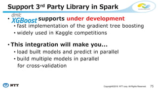 75Copyright©2016 NTT corp. All Rights Reserved.
• Spark has overheads to call Hive UD*Fs
• Hivemall heavily depends on them
• ex.2) Compute top-k for each key group
Improve Some Functions in Spark
~4 times faster than rank!!
 