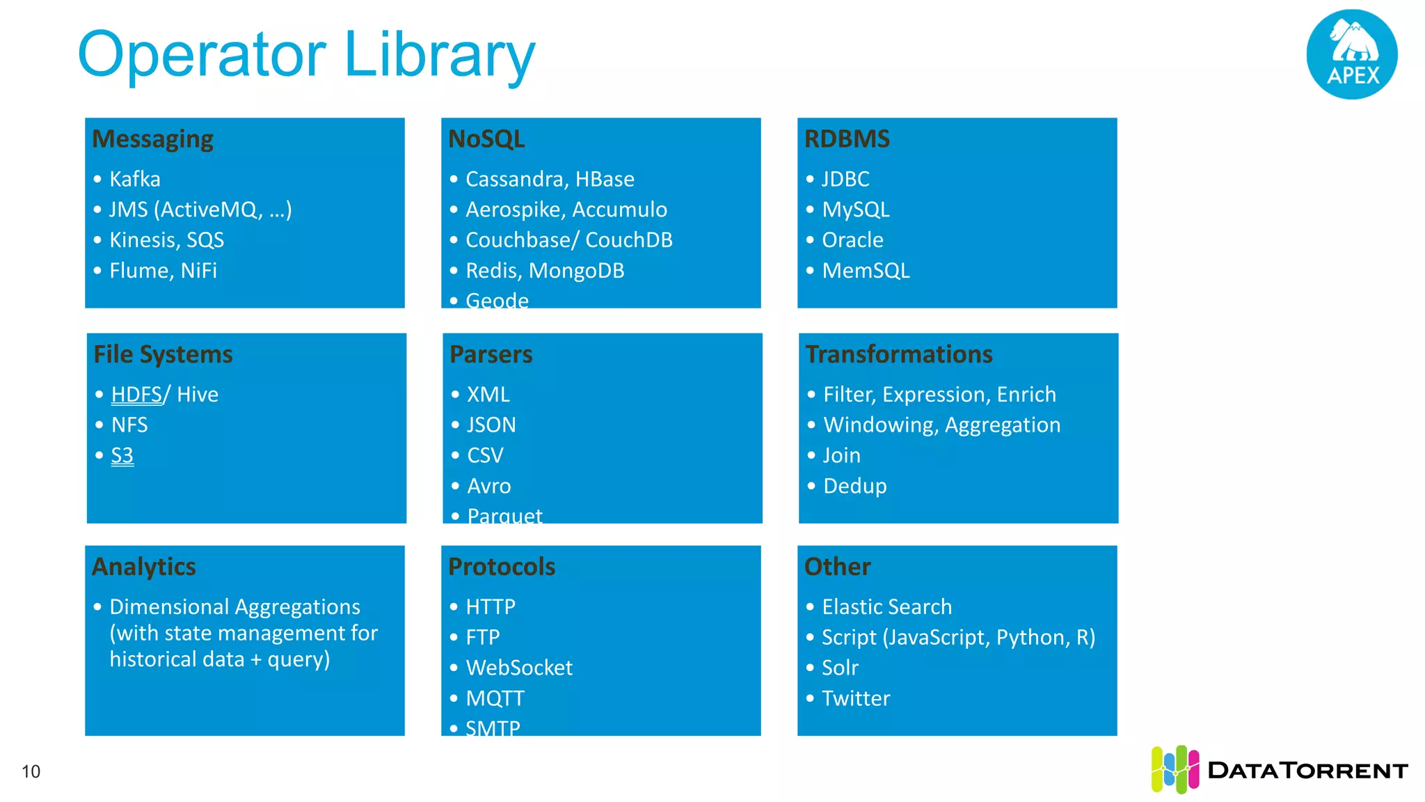 Operator Library 10 RDBMS • JDBC • MySQL • Oracle • MemSQL NoSQL • Cassandra, HBase • Aerospike, Accumulo • Couchbase/ CouchDB • Redis, MongoDB • Geode Messaging • Kafka • JMS (ActiveMQ, …) • Kinesis, SQS • Flume, NiFi File Systems • HDFS/ Hive • NFS • S3 Parsers • XML • JSON • CSV • Avro • Parquet Transformations • Filter, Expression, Enrich • Windowing, Aggregation • Join • Dedup Analytics • Dimensional Aggregations (with state management for historical data + query) Protocols • HTTP • FTP • WebSocket • MQTT • SMTP Other • Elastic Search • Script (JavaScript, Python, R) • Solr • Twitter 