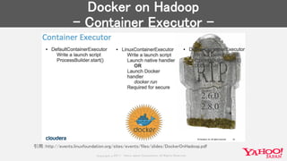 Copyrig ht © 2017 Yahoo Japan Corporation. All Rig hts Reserved.
Docker on Hadoop
- Container Executor -
引用：http://events.linuxfoundation.org/sites/events/files/slides/DockerOnHadoop.pdf
 