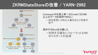 Copyrig ht © 2017 Yahoo Japan Corporation. All Rig hts Reserved.
ZKRMStateStoreの改善 / YARN-2962
Zookeeperの仕様上単一のZnodeには1MB
以上のデータを保持できない
• 設定変更し1MB以上書き込むと性能が
低下
保存するRootを分離した
• 利用する場合にフォーマットとRM
のリスタートが必須
 