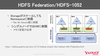 Copyrig ht © 2017 Yahoo Japan Corporation. All Rig hts Reserved.
HDFS Federation/HDFS-1052
• Storageがスケールしても
Namespaceに制限
• file/dir/blocks数に制限
• シングルノードではHWに制限
• メモリ容量が必要
https://hadoop.apache.org/docs/r2.7.2/hadoop-project-dist/hadoop-hdfs/Federation.html
 