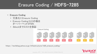 Copyrig ht © 2017 Yahoo Japan Corporation. All Rig hts Reserved.
Erasure Coding / HDFS-7285
• Erasure Coding
• 冗長化にErasure Coding
• Erasure Coding（6,3)の場合
オーバーヘッドが50%
• 3blockまでロストを保証
https://techblog.yahoo.co.jp/infrastructure/hdfs_erasure_coding/
 