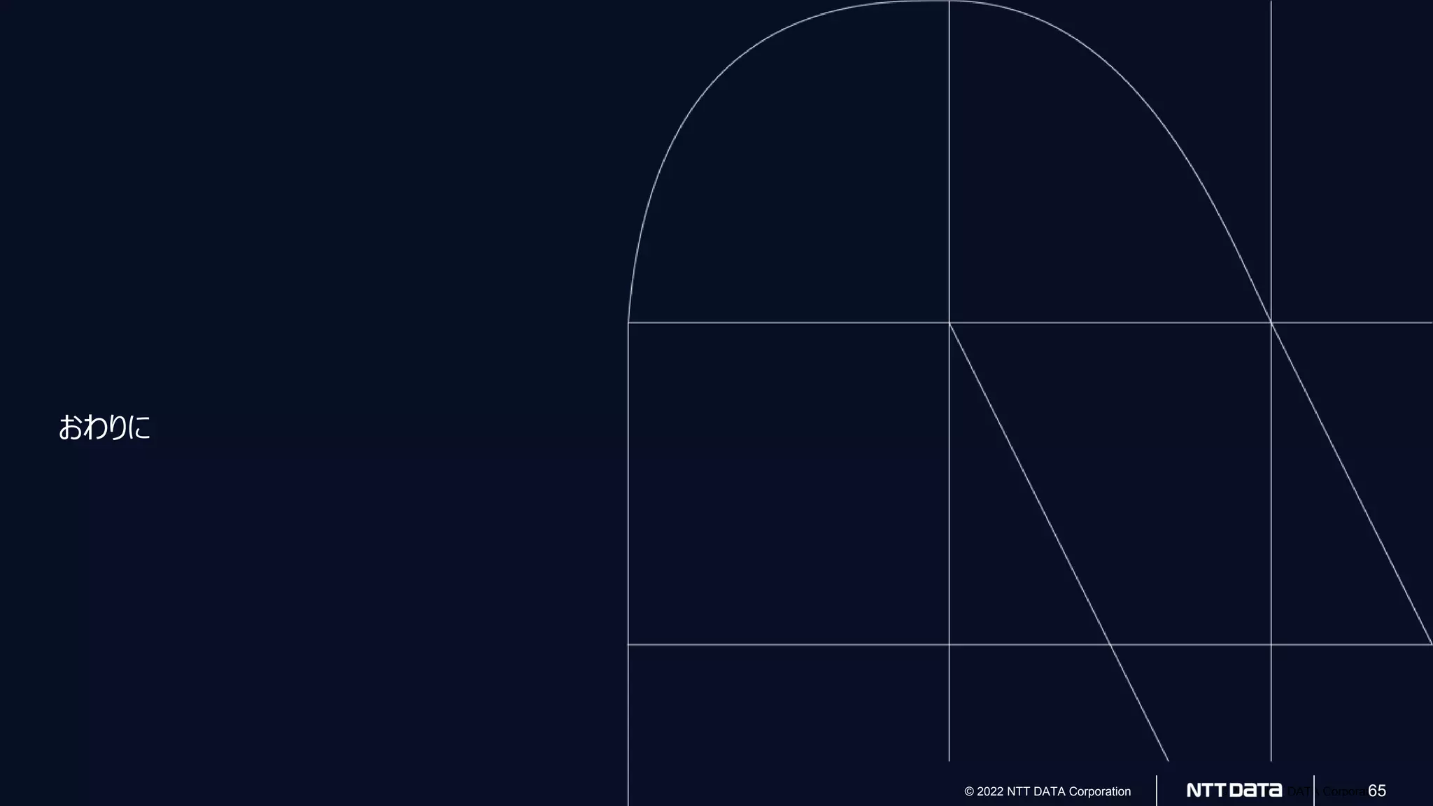 © 2022 NTT DATA Corporation
© 2022 NTT DATA Corporation 65
おわりに
 