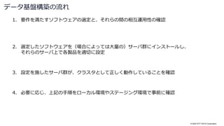 © 2022 NTT DATA Corporation
1. 要件を満たすソフトウェアの選定と、それらの間の相互運用性の確認
2. 選定したソフトウェアを（場合によっては大量の）サーバ群にインストールし、
それらのサーバ上で各製品を適切に設定
3. 設定を施したサーバ群が、クラスタとして正しく動作していることを確認
4. 必要に応じ、上記の手順をローカル環境やステージング環境で事前に確認
データ基盤構築の流れ
 