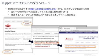 © 2022 NTT DATA Corporation
• Bigtop の公式サイト (https://bigtop.apache.org/) から、以下のリンクを辿って取得
• apt・yumリポジトリの設定ファイルとは別に配布されている
• 後述するスモークテスト関連のファイルなども本ファイルに含まれる
Puppet マニフェストのダウンロード
 