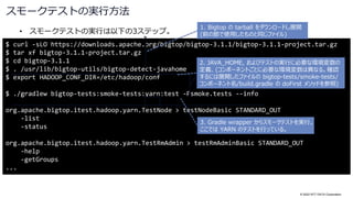 © 2022 NTT DATA Corporation
スモークテストの実行方法
• スモークテストの実行は以下の3ステップ。
$ curl -sLO https://downloads.apache.org/bigtop/bigtop-3.1.1/bigtop-3.1.1-project.tar.gz
$ tar xf bigtop-3.1.1-project.tar.gz
$ cd bigtop-3.1.1
$ . /usr/lib/bigtop-utils/bigtop-detect-javahome
$ export HADOOP_CONF_DIR=/etc/hadoop/conf
$ ./gradlew bigtop-tests:smoke-tests:yarn:test -Psmoke.tests --info
org.apache.bigtop.itest.hadoop.yarn.TestNode > testNodeBasic STANDARD_OUT
-list
-status
org.apache.bigtop.itest.hadoop.yarn.TestRmAdmin > testRmAdminBasic STANDARD_OUT
-help
-getGroups
...
1. Bigtop の tarball をダウンロードし展開
(前の節で使用したものと同じファイル)
2. JAVA_HOME, およびテストの実行に必要な環境変数の
定義. (コンポーネントごとに必要な環境変数は異なる。確認
するには展開したファイルの bigtop-tests/smoke-tests/
コンポーネント名/build.gradle の doFirst メソッドを参照)
3. Gradle wrapper からスモークテストを実行。
ここでは YARN のテストを行っている。
 