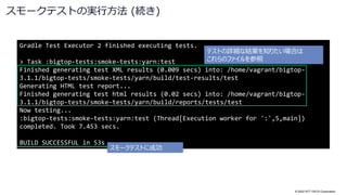 © 2022 NTT DATA Corporation
スモークテストの実行方法 (続き)
Gradle Test Executor 2 finished executing tests.
> Task :bigtop-tests:smoke-tests:yarn:test
Finished generating test XML results (0.009 secs) into: /home/vagrant/bigtop-
3.1.1/bigtop-tests/smoke-tests/yarn/build/test-results/test
Generating HTML test report...
Finished generating test html results (0.02 secs) into: /home/vagrant/bigtop-
3.1.1/bigtop-tests/smoke-tests/yarn/build/reports/tests/test
Now testing...
:bigtop-tests:smoke-tests:yarn:test (Thread[Execution worker for ':',5,main])
completed. Took 7.453 secs.
BUILD SUCCESSFUL in 53s
スモークテストに成功
テストの詳細な結果を知りたい場合は
これらのファイルを参照
 