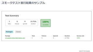 © 2022 NTT DATA Corporation
スモークテスト実行結果のサンプル
 