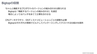 © 2022 NTT DATA Corporation
ちゃんと機能するプロダクトのバージョンの組み合わせは限られる
Bigtopは「機能するバージョンの組み合わせ」を選定
場合によってはパッチをあてて辻褄を合わせる
CPUアーキテクチャ、OSディストリビューションごとの調整も必要
Bigtopはそれぞれの環境でビルドしてパッケージングしてテストする仕組みを提供
Bigtopの役割
 