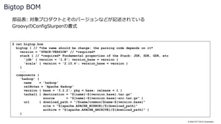 © 2022 NTT DATA Corporation
部品表: 対象プロダクトとそのバージョンなどが記述されている
GroovyのConfigSlurperの書式
Bigtop BOM
$ cat bigtop.bom
bigtop { // *the name should be change: the parsing code depends on it*
version = "STACK-VERSION" // *required*
stack { // *required* Fundamental properties of the Stack: JDK, SDK, GDK, etc
'jdk' { version = '1.8'; version_base = version }
'scala' { version = '2.10.4'; version_base = version }
}
...
components {
'hadoop' {
name = 'hadoop'
relNotes = 'Apache Hadoop'
version { base = '3.2.2'; pkg = base; release = 1 }
tarball { destination = "${name}-${version.base}.tar.gz"
source = "${name}-${version.base}-src.tar.gz" }
url { download_path = "/$name/common/$name-${version.base}"
site = "${apache.APACHE_MIRROR}/${download_path}"
archive = "${apache.APACHE_ARCHIVE}/${download_path}" }
}
 