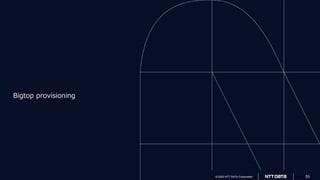 © 2022 NTT DATA Corporation
© 2022 NTT DATA Corporation 53
Bigtop provisioning
 