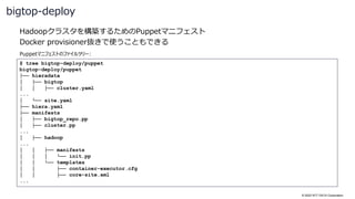 © 2022 NTT DATA Corporation
Hadoopクラスタを構築するためのPuppetマニフェスト
Docker provisioner抜きで使うこともできる
bigtop-deploy
$ tree bigtop-deploy/puppet
bigtop-deploy/puppet
├── hieradata
│ ├── bigtop
│ │ ├── cluster.yaml
...
│ └── site.yaml
├── hiera.yaml
├── manifests
│ ├── bigtop_repo.pp
│ ├── cluster.pp
...
│ ├── hadoop
...
│ │ ├── manifests
│ │ │ └── init.pp
│ │ └── templates
│ │ ├── container-executor.cfg
│ │ ├── core-site.xml
...
Puppetマニフェストのファイルツリー:
 
