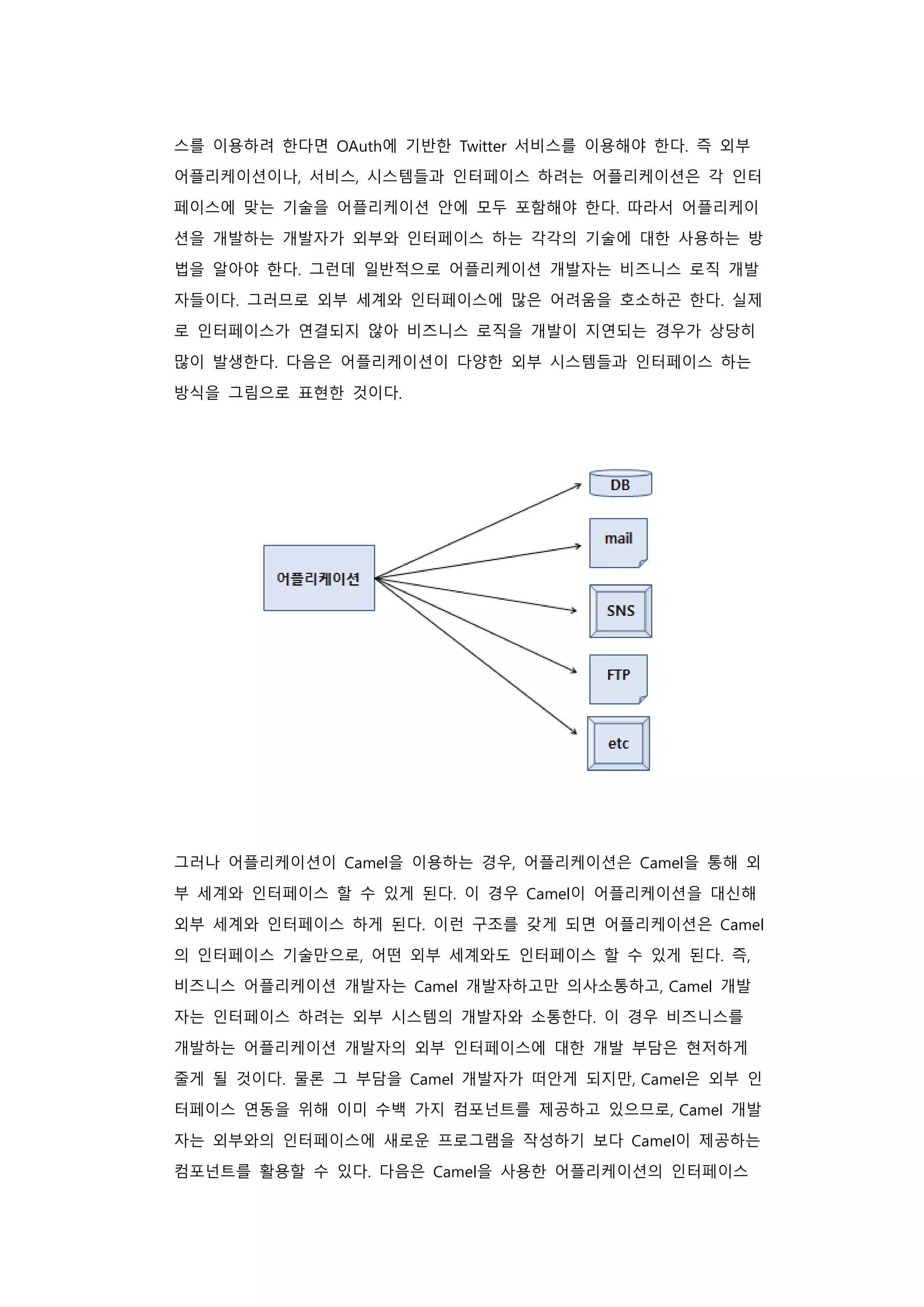 스를 이용하려 한다면 OAuth에 기반한 Twitter 서비스를 이용해야 한다. 즉 외부
어플리케이션이나, 서비스, 시스템들과 인터페이스 하려는 어플리케이션은 각 인터
페이스에 맞는 기술을 어플리케이션 안에 모두 포함해야 한다. 따라서 어플리케이
션을 개발하는 개발자가 외부와 인터페이스 하는 각각의 기술에 대한 사용하는 방
법을 알아야 한다. 그런데 일반적으로 어플리케이션 개발자는 비즈니스 로직 개발
자들이다. 그러므로 외부 세계와 인터페이스에 많은 어려움을 호소하곤 한다. 실제
로 인터페이스가 연결되지 않아 비즈니스 로직을 개발이 지연되는 경우가 상당히
많이 발생한다. 다음은 어플리케이션이 다양한 외부 시스템들과 인터페이스 하는
방식을 그림으로 표현한 것이다.
그러나 어플리케이션이 Camel을 이용하는 경우, 어플리케이션은 Camel을 통해 외
부 세계와 인터페이스 할 수 있게 된다. 이 경우 Camel이 어플리케이션을 대신해
외부 세계와 인터페이스 하게 된다. 이런 구조를 갖게 되면 어플리케이션은 Camel
의 인터페이스 기술만으로, 어떤 외부 세계와도 인터페이스 할 수 있게 된다. 즉,
비즈니스 어플리케이션 개발자는 Camel 개발자하고만 의사소통하고, Camel 개발
자는 인터페이스 하려는 외부 시스템의 개발자와 소통한다. 이 경우 비즈니스를
개발하는 어플리케이션 개발자의 외부 인터페이스에 대한 개발 부담은 현저하게
줄게 될 것이다. 물론 그 부담을 Camel 개발자가 떠안게 되지만, Camel은 외부 인
터페이스 연동을 위해 이미 수백 가지 컴포넌트를 제공하고 있으므로, Camel 개발
자는 외부와의 인터페이스에 새로운 프로그램을 작성하기 보다 Camel이 제공하는
컴포넌트를 활용할 수 있다. 다음은 Camel을 사용한 어플리케이션의 인터페이스
 