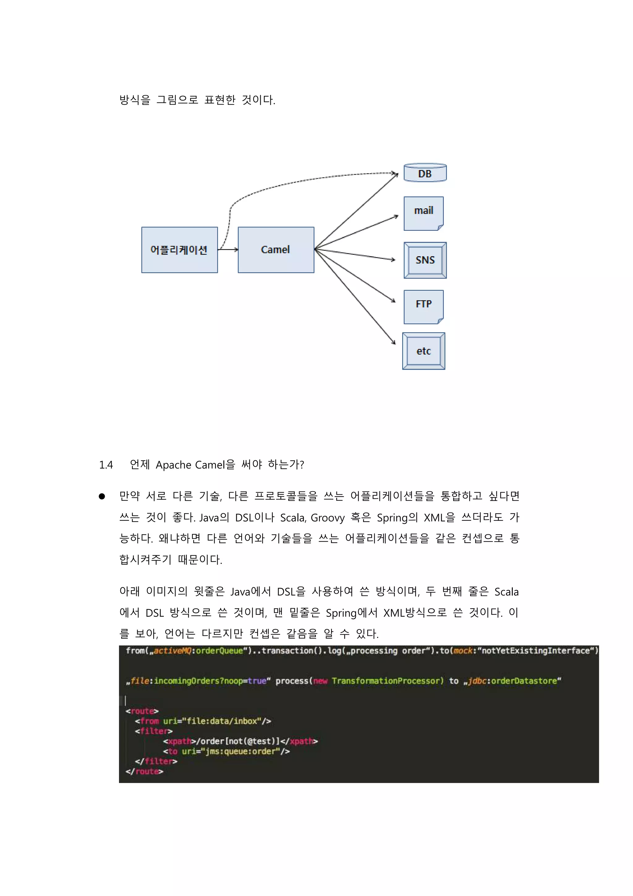 방식을 그림으로 표현한 것이다.
1.4 언제 Apache Camel을 써야 하는가?
 만약 서로 다른 기술, 다른 프로토콜들을 쓰는 어플리케이션들을 통합하고 싶다면
쓰는 것이 좋다. Java의 DSL이나 Scala, Groovy 혹은 Spring의 XML을 쓰더라도 가
능하다. 왜냐하면 다른 언어와 기술들을 쓰는 어플리케이션들을 같은 컨셉으로 통
합시켜주기 때문이다.
아래 이미지의 윗줄은 Java에서 DSL을 사용하여 쓴 방식이며, 두 번째 줄은 Scala
에서 DSL 방식으로 쓴 것이며, 맨 밑줄은 Spring에서 XML방식으로 쓴 것이다. 이
를 보아, 언어는 다르지만 컨셉은 같음을 알 수 있다.
 
