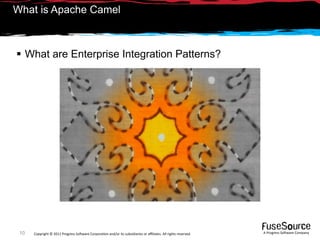 What is Apache Camel



 What are Enterprise Integration Patterns?




 10   Copyright © 2011 Progress So*ware Corpora9on and/or its subsidiaries or aﬃliates. All rights reserved.    A Progress So*ware Company
 